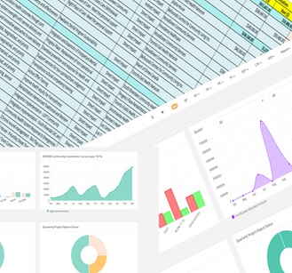 CM Inc.'s product: Funds & Grants Management Tool'